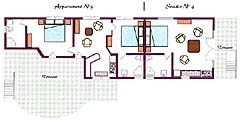 Accommodation in Kite Camp in Cabarete Appartments Deluxe